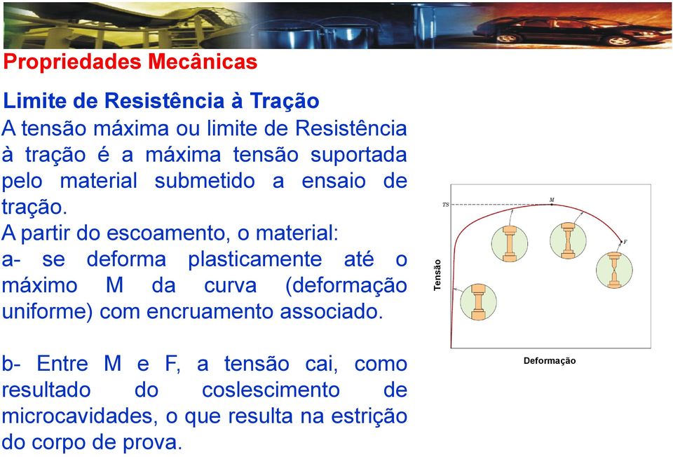 A partir do escoamento, o material: a- se deforma plasticamente até o máximo M da curva (deformação uniforme) com