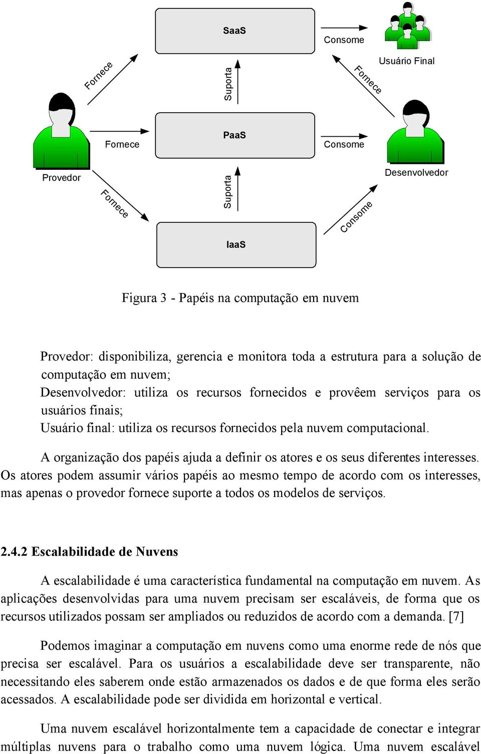 fornecidos pela nuvem computacional. A organização dos papéis ajuda a definir os atores e os seus diferentes interesses.