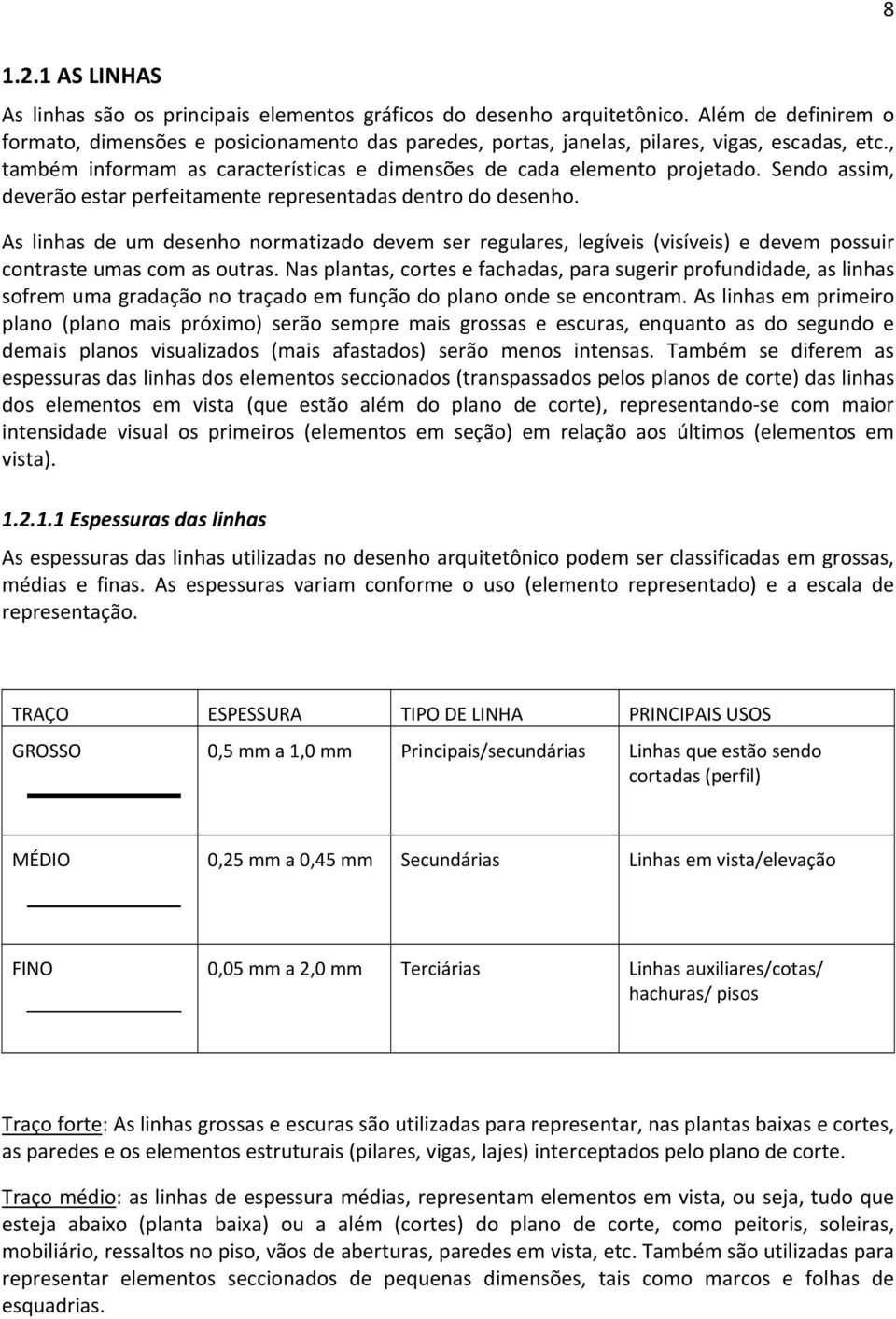 Sendo assim, deverão estar perfeitamente representadas dentro do desenho. As linhas de um desenho normatizado devem ser regulares, legíveis (visíveis) e devem possuir contraste umas com as outras.