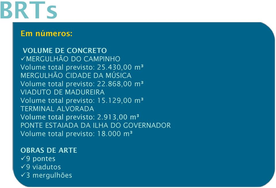 868,00 m³ VIADUTO DE MADUREIRA Volume total previsto: 15.