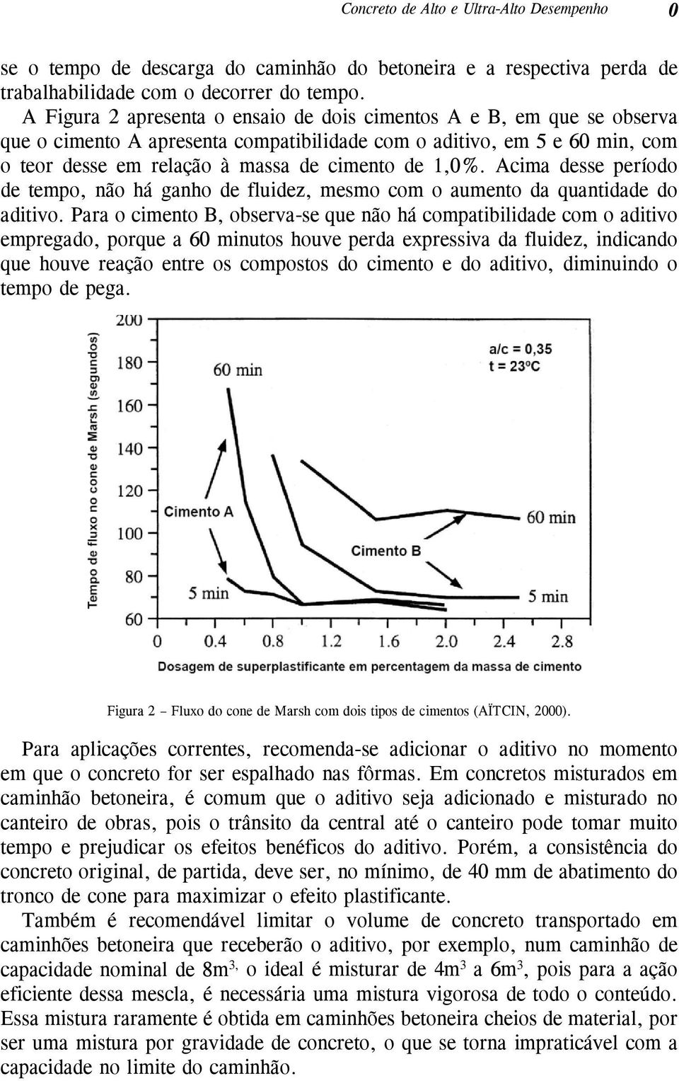 Acima desse período de tempo, não há ganho de fluidez, mesmo com o aumento da quantidade do aditivo.