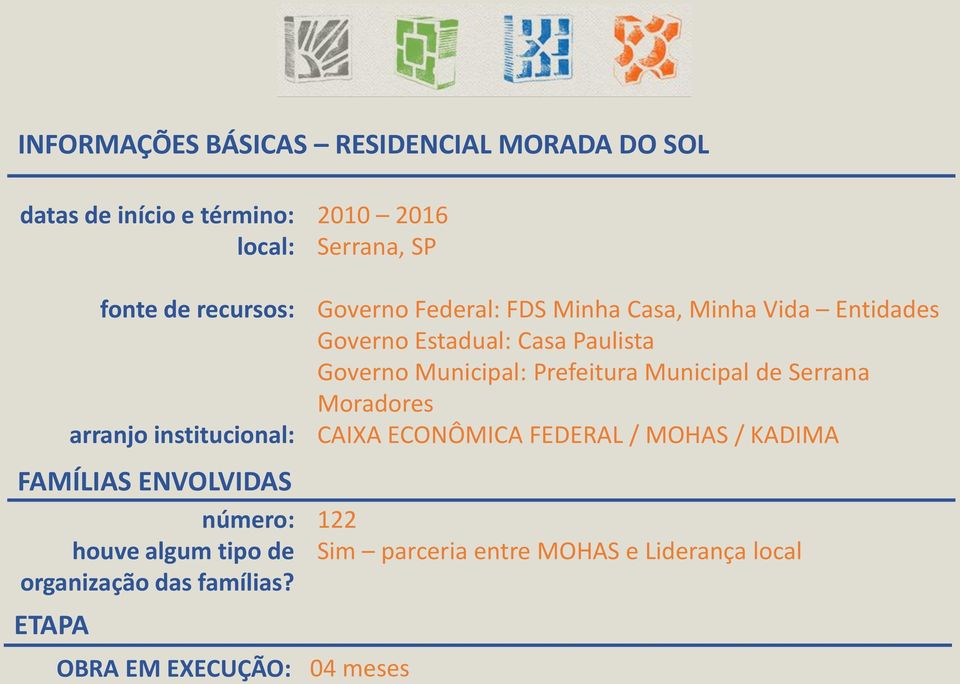 2010 2016 Serrana, SP Governo Federal: FDS Minha Casa, Minha Vida Entidades Governo Estadual: Casa Paulista Governo