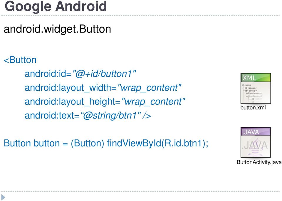 android:layout_width="wrap_content"
