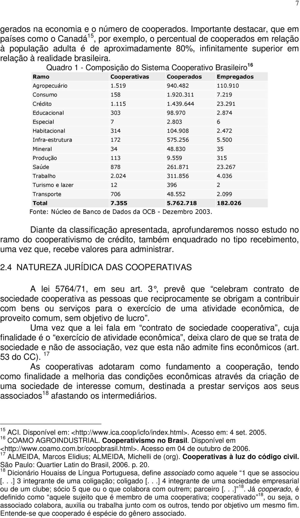 brasileira. Quadro 1 - Composição do Sistema Cooperativo Brasileiro 16!" #$% & ' () *+," -,., /01+ 2342%3.