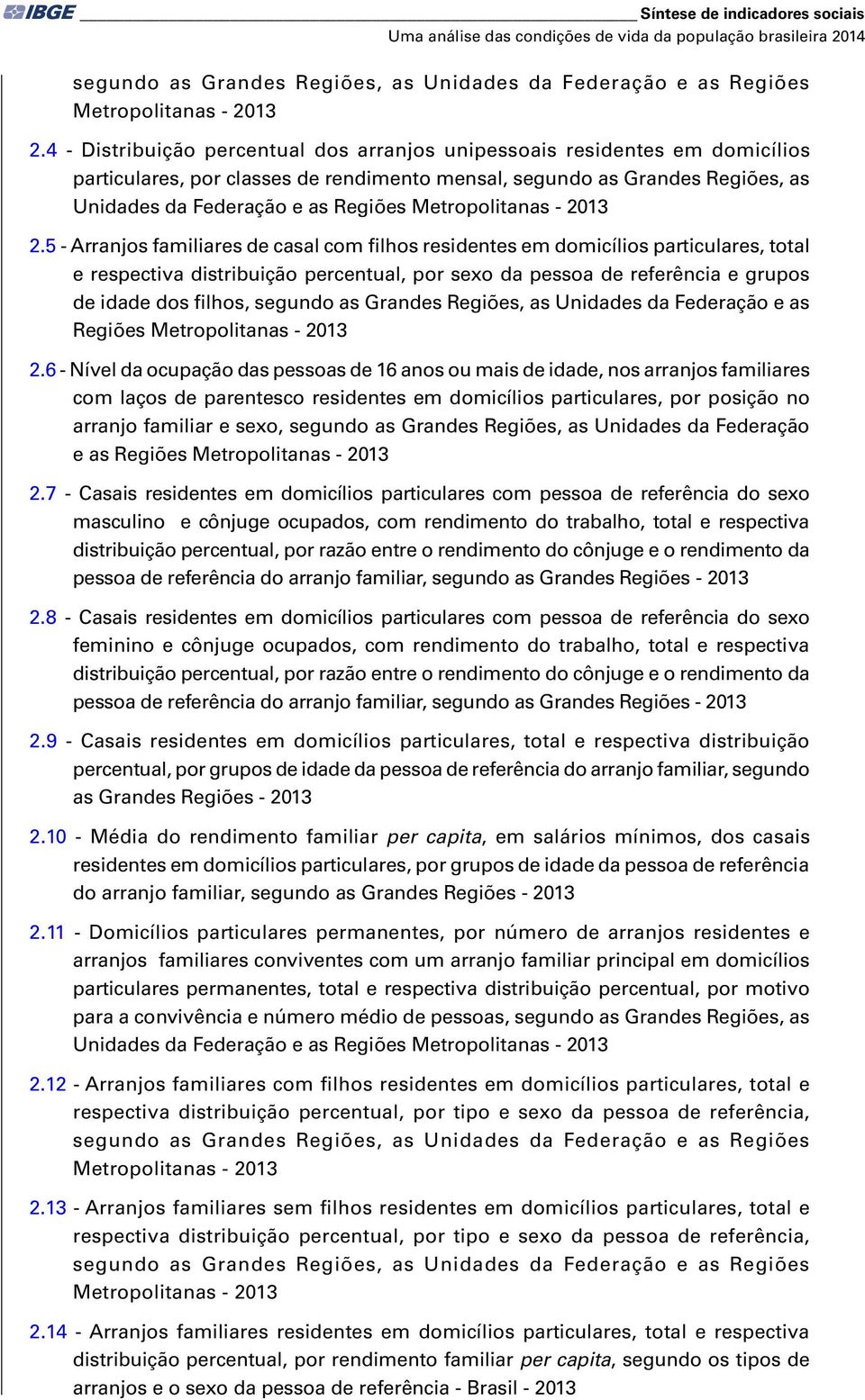 Metropolitanas - 2013 2.