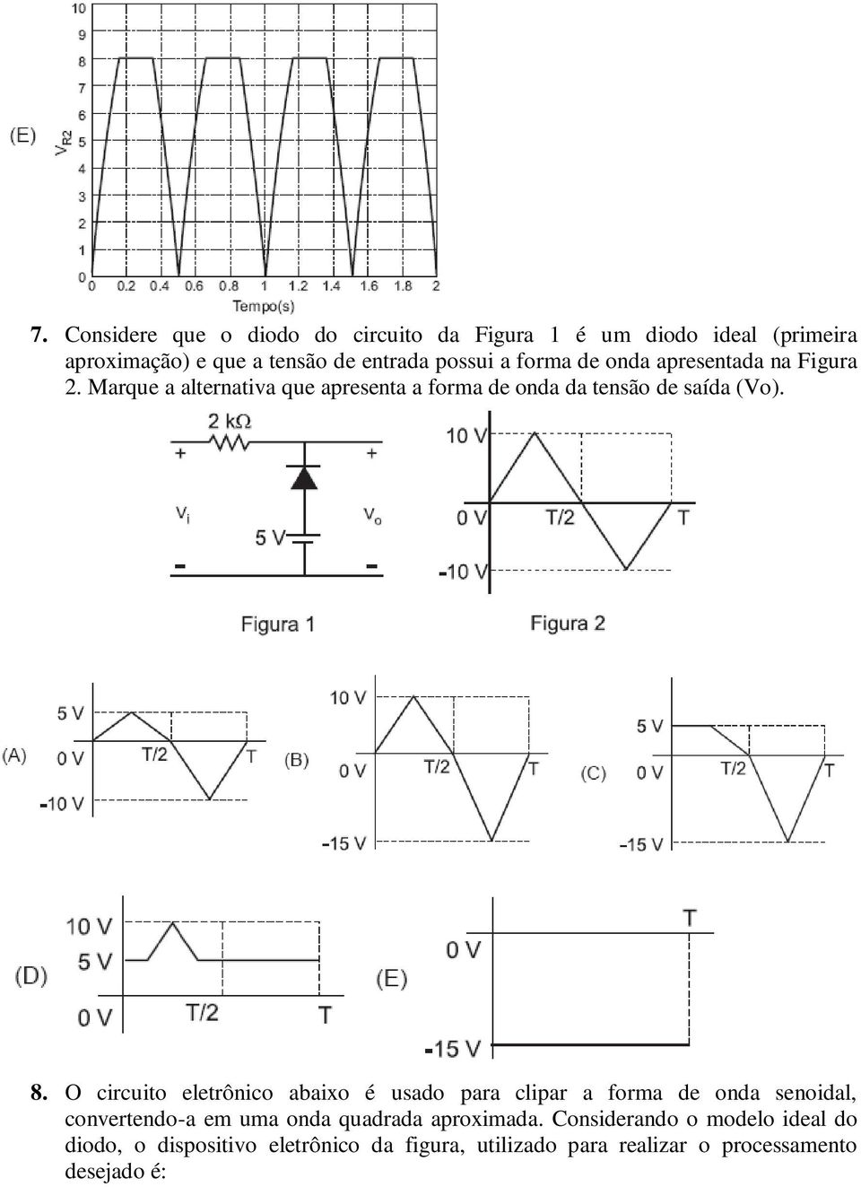 O circuito eletrônico abaixo é usado para clipar a forma de onda senoidal, convertendo-a em uma onda quadrada aproximada.