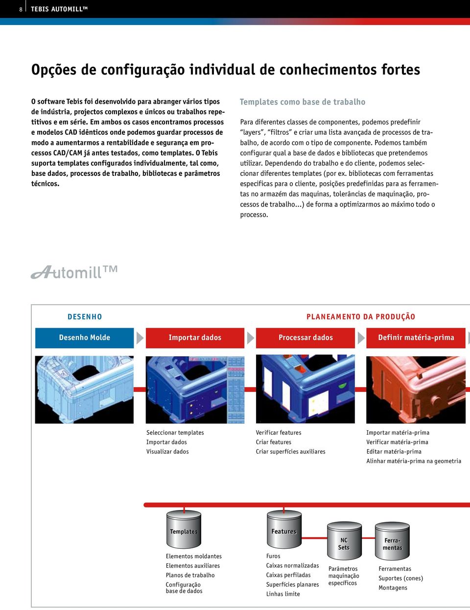 Em ambos os casos encontramos processos e modelos CAD idênticos onde podemos guardar processos de modo a aumentarmos a rentabilidade e segurança em processos CAD/CAM já antes testados, como templates.