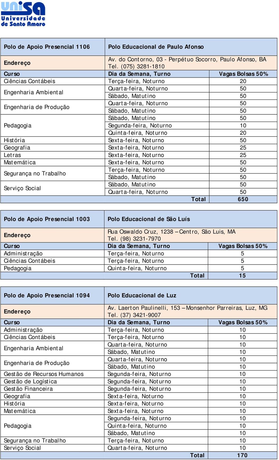 Geografia Sexta-feira, Noturno 25 Letras Sexta-feira, Noturno 25 Matemática Sexta-feira, Noturno 50 Serviço Social Terça-feira, Noturno 50 Quarta-feira, Noturno 50 Total 650 Polo de Apoio Presencial