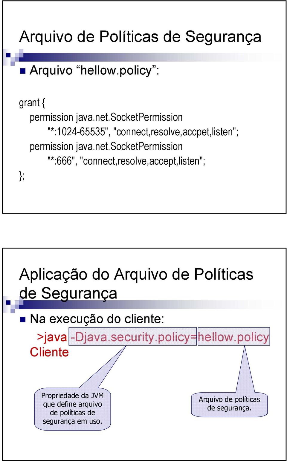 socketpermission "*:666", "connect,resolve,accept,listen"; }; Aplicação do Arquivo de Políticas de Segurança Na