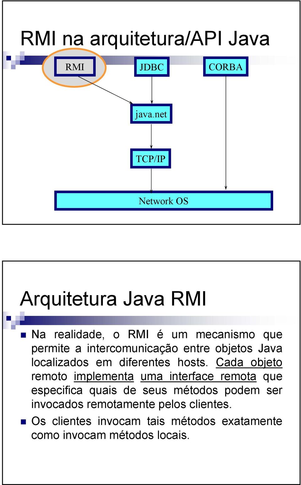 intercomunicação entre objetos Java localizados em diferentes hosts.