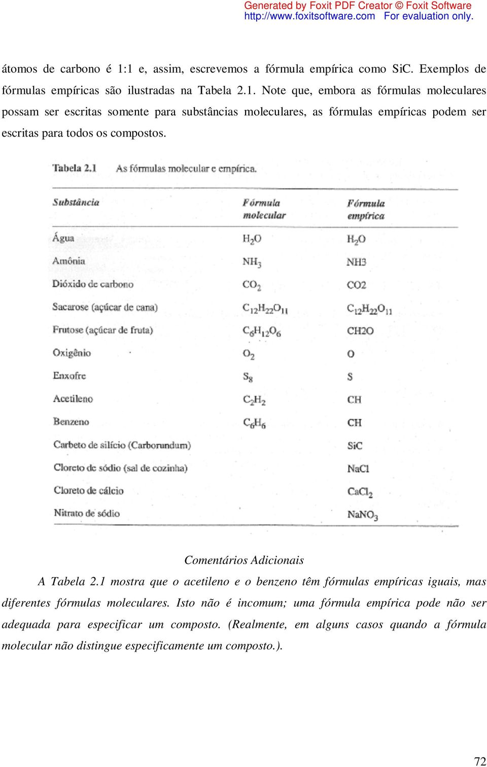 possam ser escritas somente para substâncias moleculares, as fórmulas empíricas podem ser escritas para todos os compostos. Comentários Adicionais A Tabela 2.