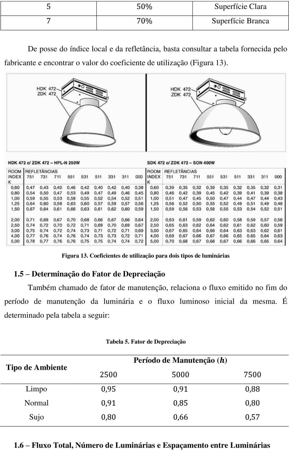 5 Determinação do Fator de Depreciação Também chamado de fator de manutenção, relaciona o fluxo emitido no fim do período de manutenção da luminária e o fluxo