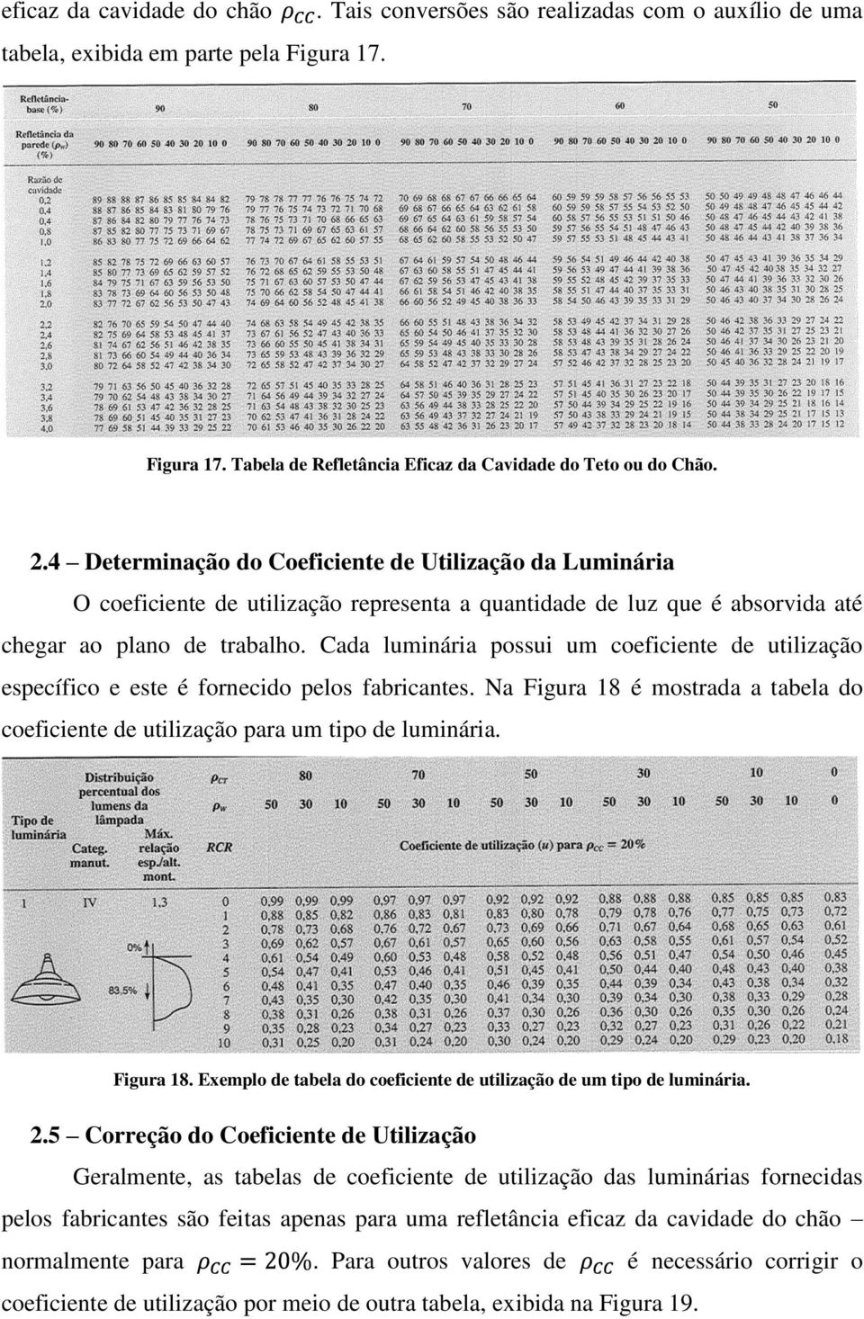 Cada luminária possui um coeficiente de utilização específico e este é fornecido pelos fabricantes. Na Figura 18 é mostrada a tabela do coeficiente de utilização para um tipo de luminária. Figura 18. Exemplo de tabela do coeficiente de utilização de um tipo de luminária.