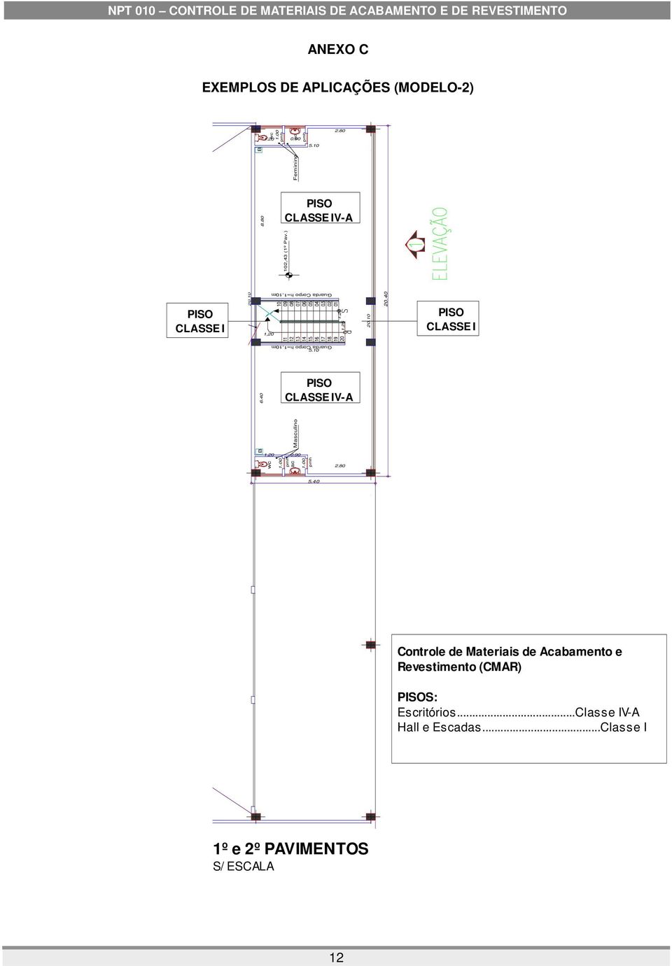 25 105,76 (2º Pav.) CLASSE IV-A - CLASSE IV - A 1.25 CLASSE IV-A - CLASSE I 20.10 20.40 CLASSE I wc 1.00 pmh ac 1.00 pmh 2.80 5.