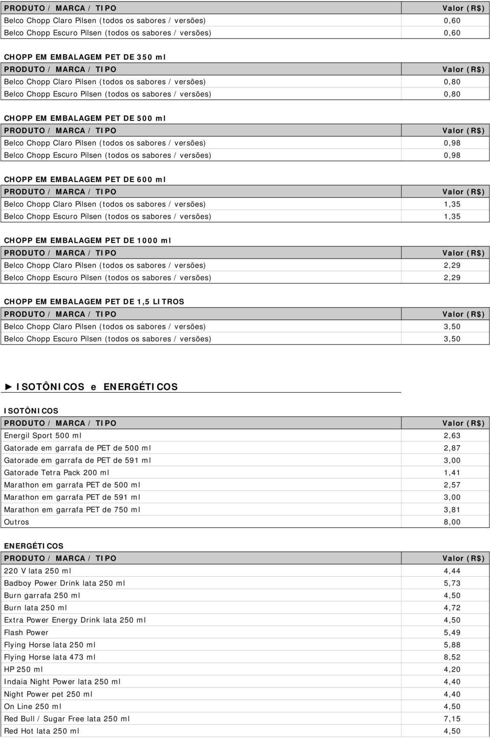 os sabores / versões) 0,98 CHOPP EM EMBALAGEM PET DE 600 ml Belco Chopp Claro Pilsen (todos os sabores / versões) 1,35 Belco Chopp Escuro Pilsen (todos os sabores / versões) 1,35 CHOPP EM EMBALAGEM