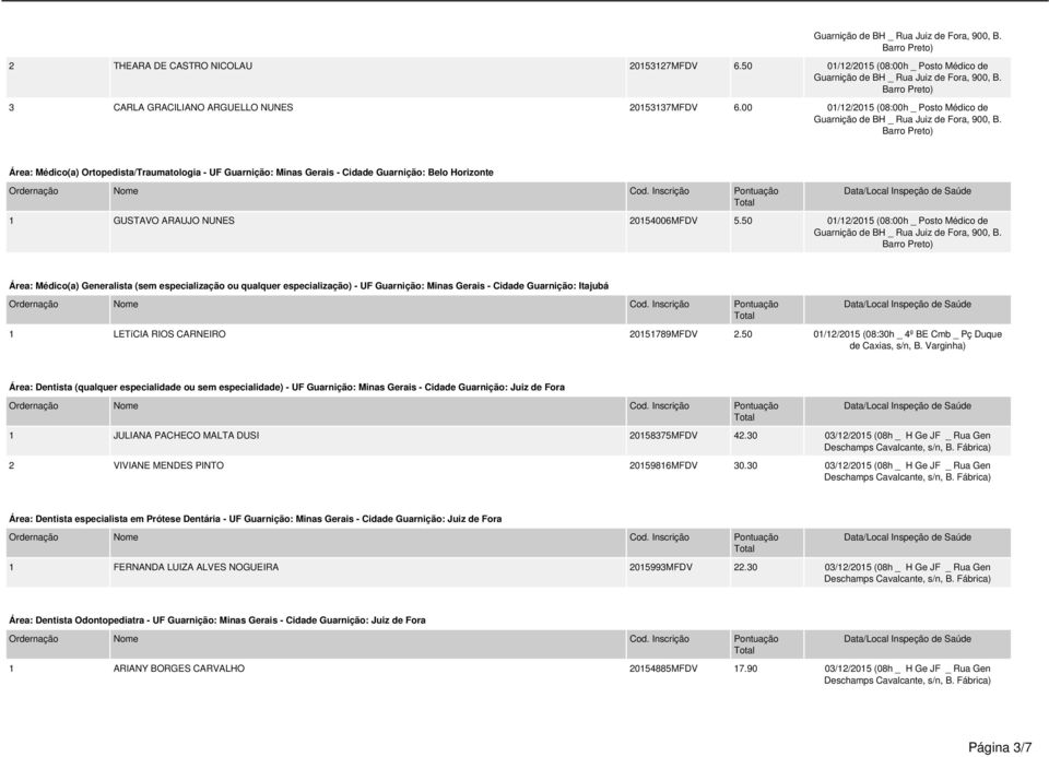 50 01/12/2015 (08:00h _ Posto Médico de Área: Médico(a) Generalista (sem especialização ou qualquer especialização) - UF Guarnição: Minas Gerais - Cidade Guarnição: Itajubá 1 LETíCIA RIOS CARNEIRO