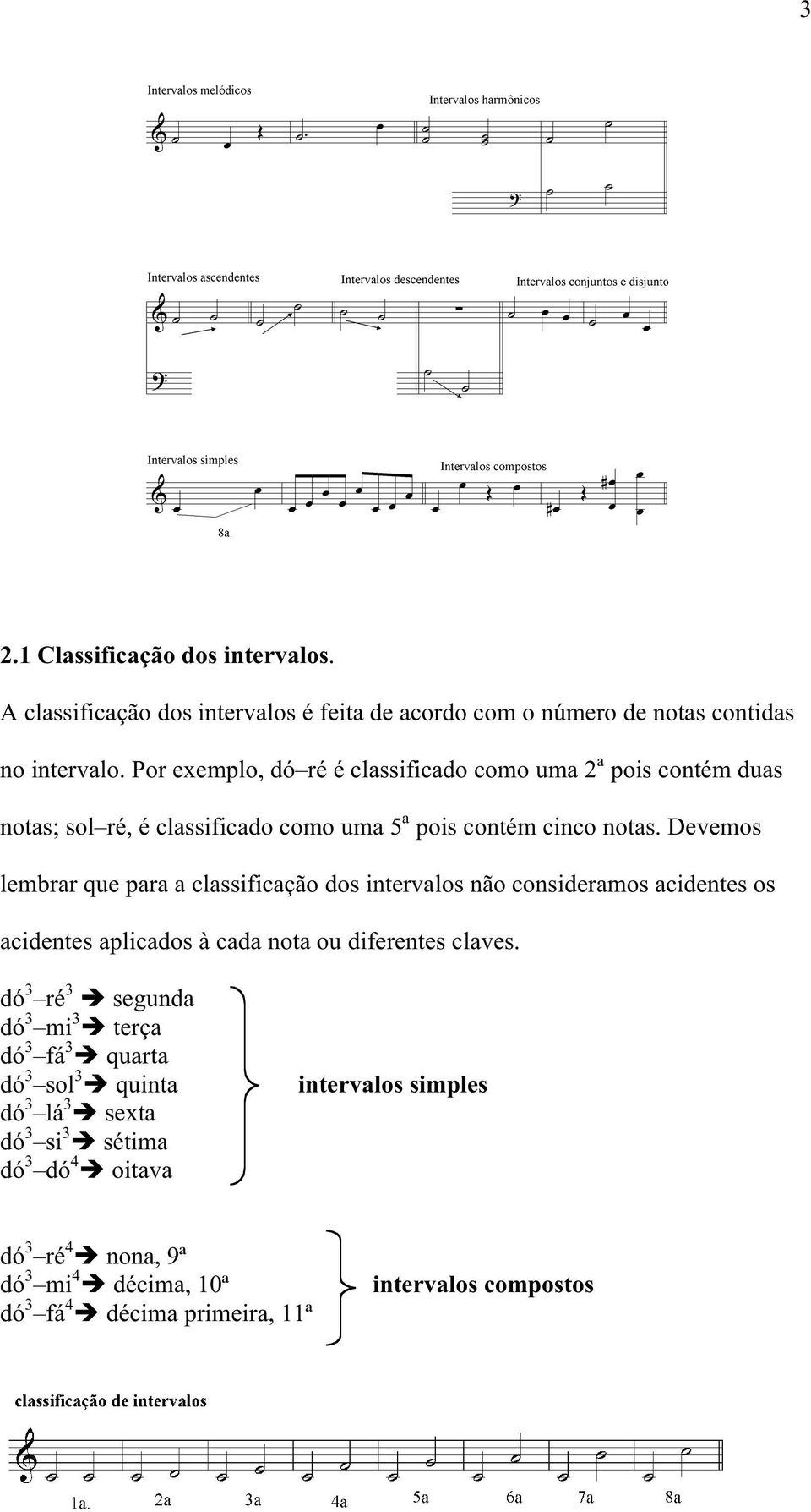 Devemos lembrar que para a classificação dos intervalos não consideramos acidentes os acidentes aplicados à cada nota ou diferentes claves.