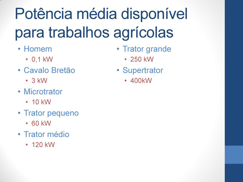 Microtrator 10 kw Trator pequeno 60 kw