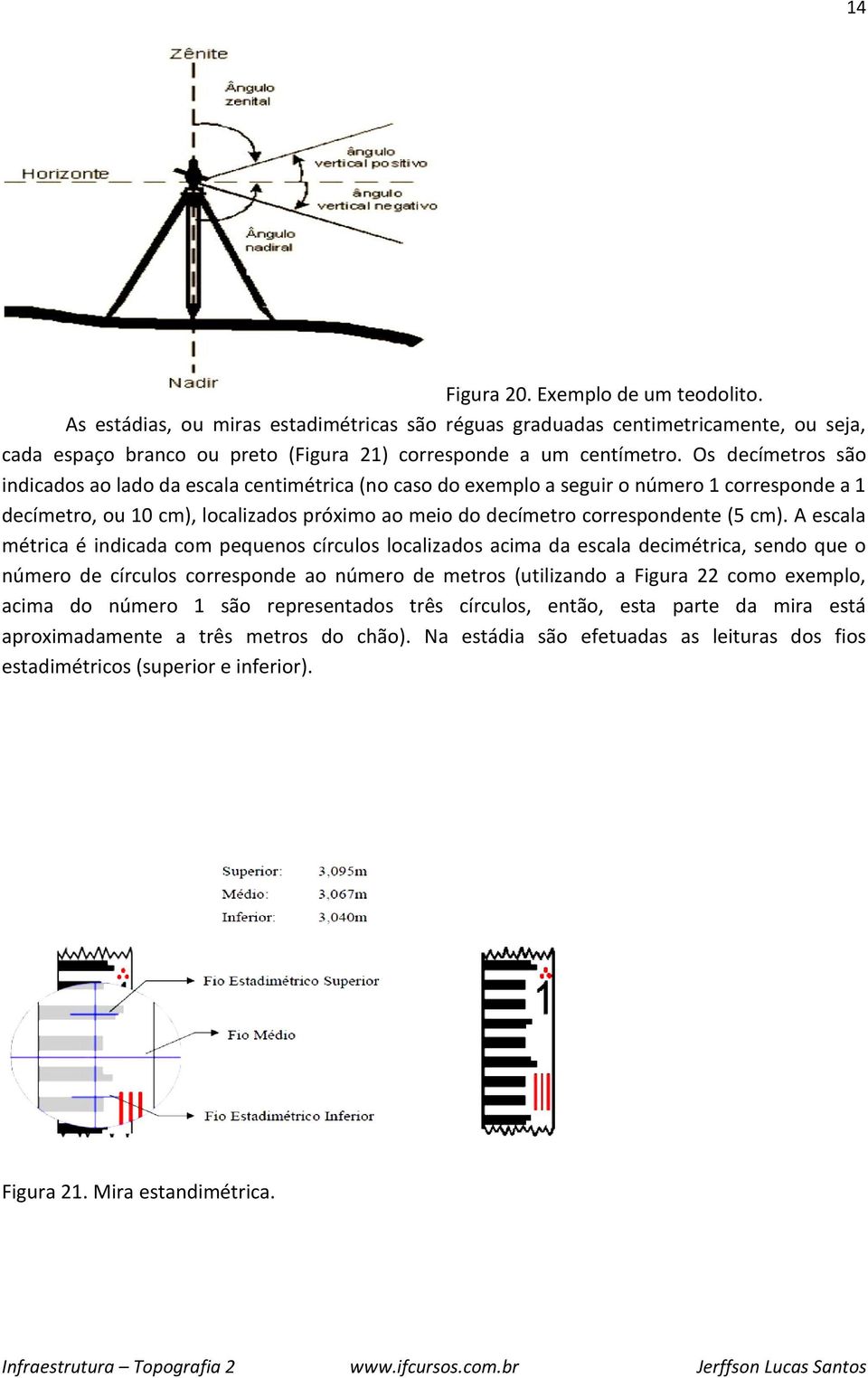 A escala métrica é indicada com pequenos círculos localizados acima da escala decimétrica, sendo que o número de círculos corresponde ao número de metros (utilizando a Figura 22 como exemplo, acima