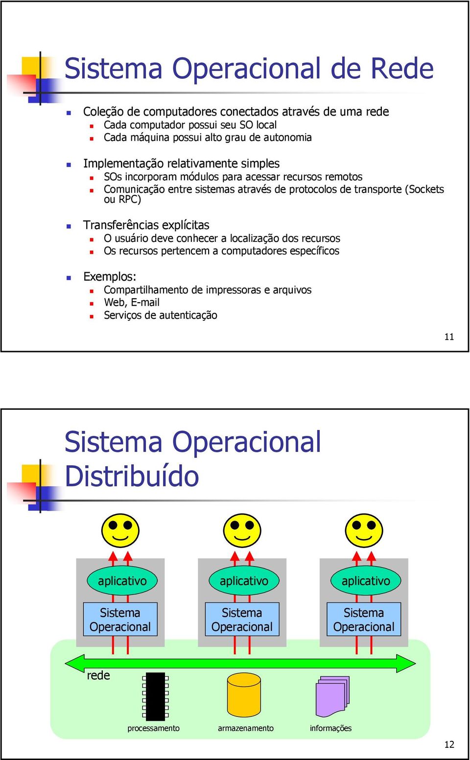 O usuário deve conhecer a localização dos recursos Os recursos pertencem a computadores específicos Exemplos: Compartilhamento de impressoras e arquivos Web, E-mail Serviços de