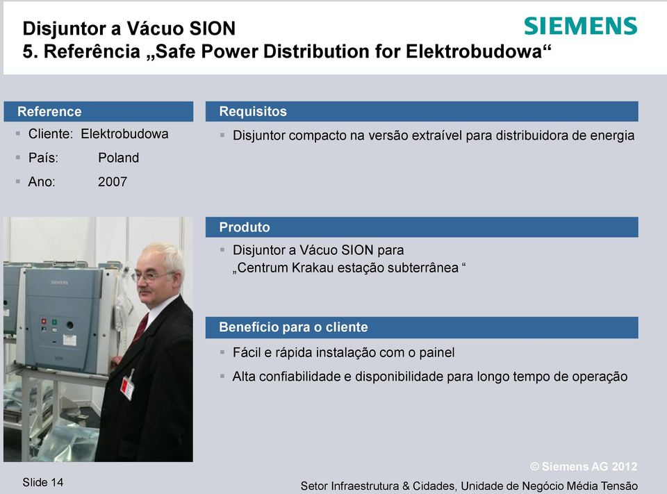 Produto Disjuntor a Vácuo SION para Centrum Krakau estação subterrânea Benefício para o cliente