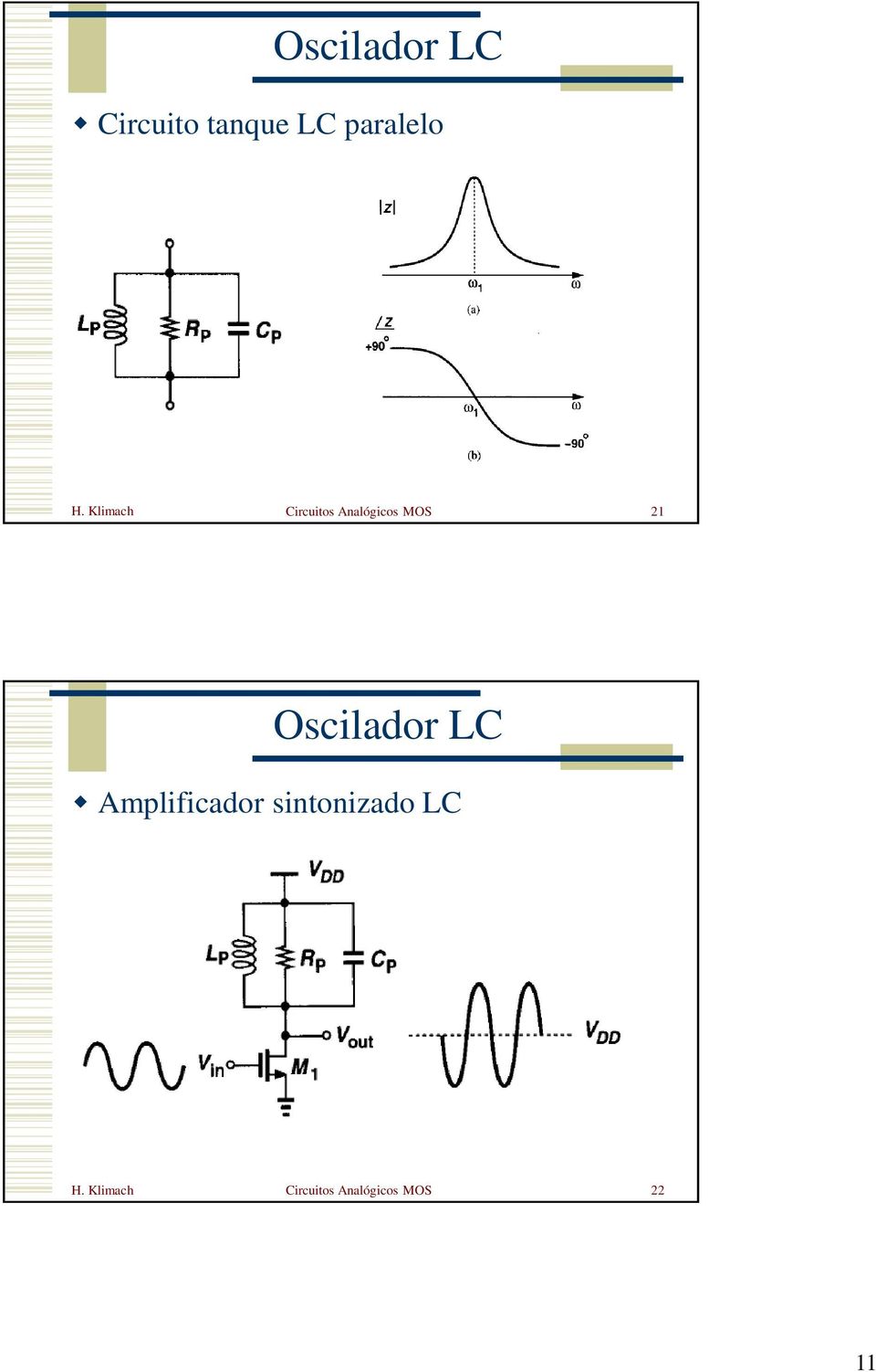 Oscilador LC Amplificador sintonizado LC