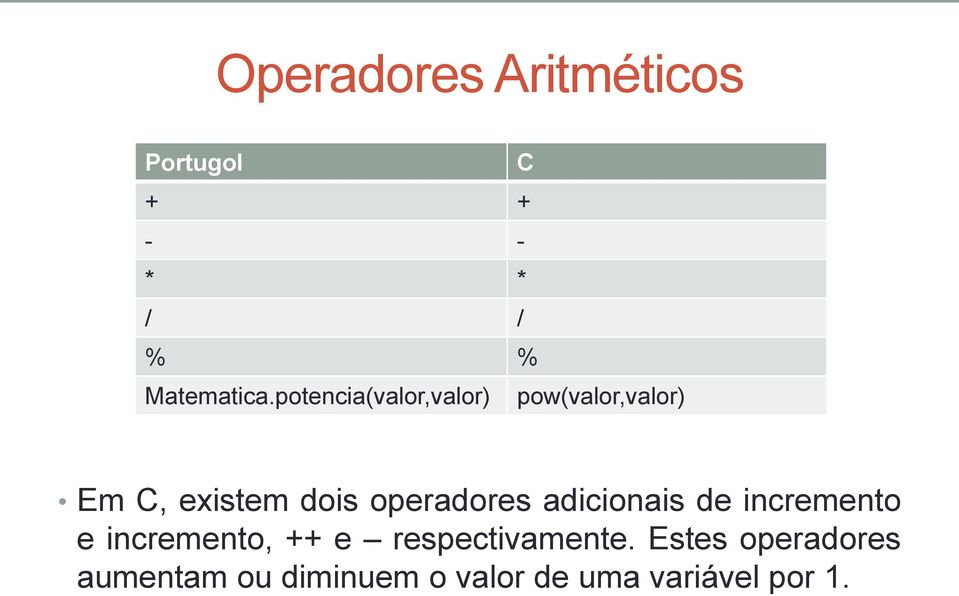 operadores adicionais de incremento e incremento, ++ e