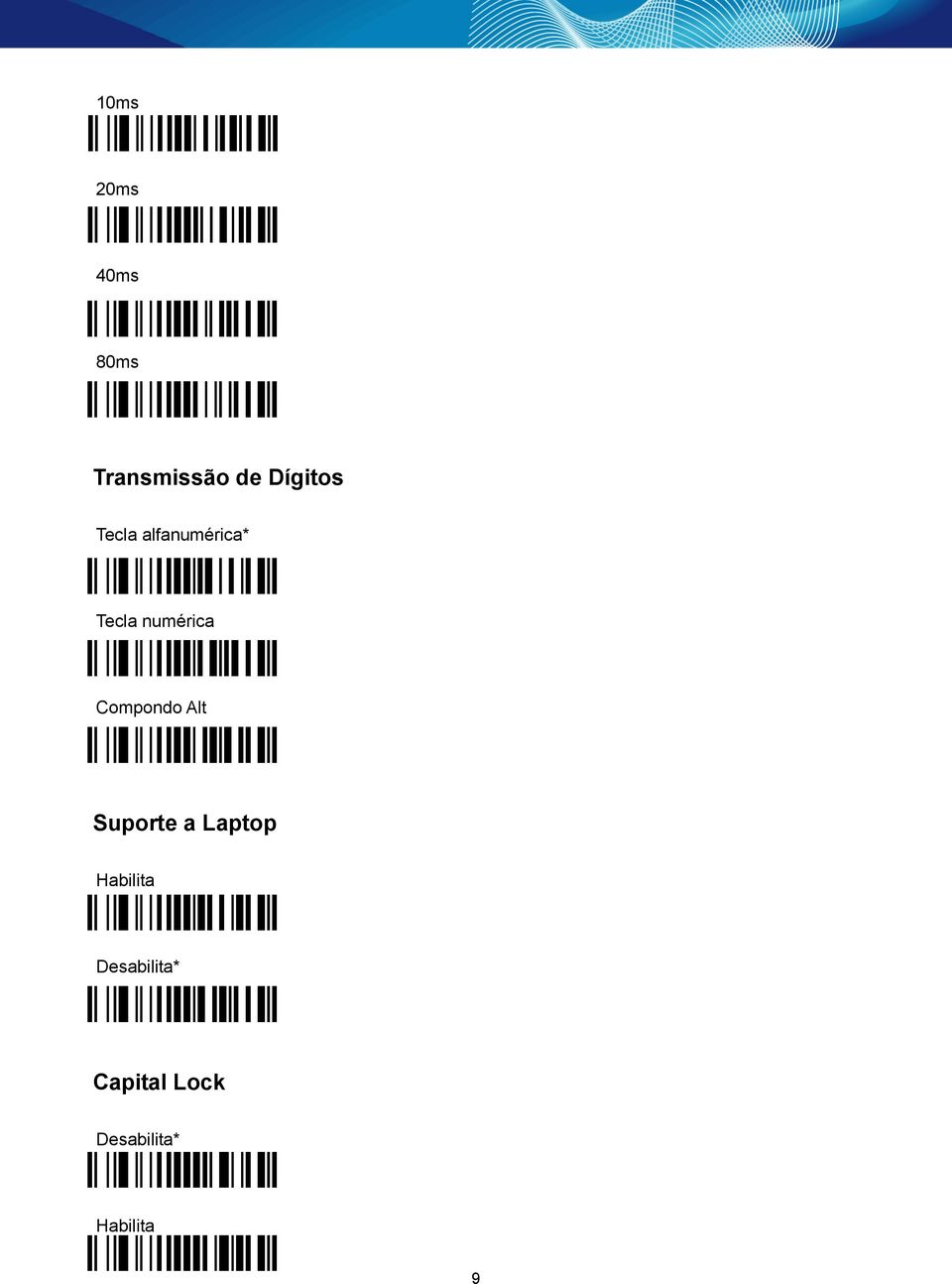 Tecla numérica Compondo Alt