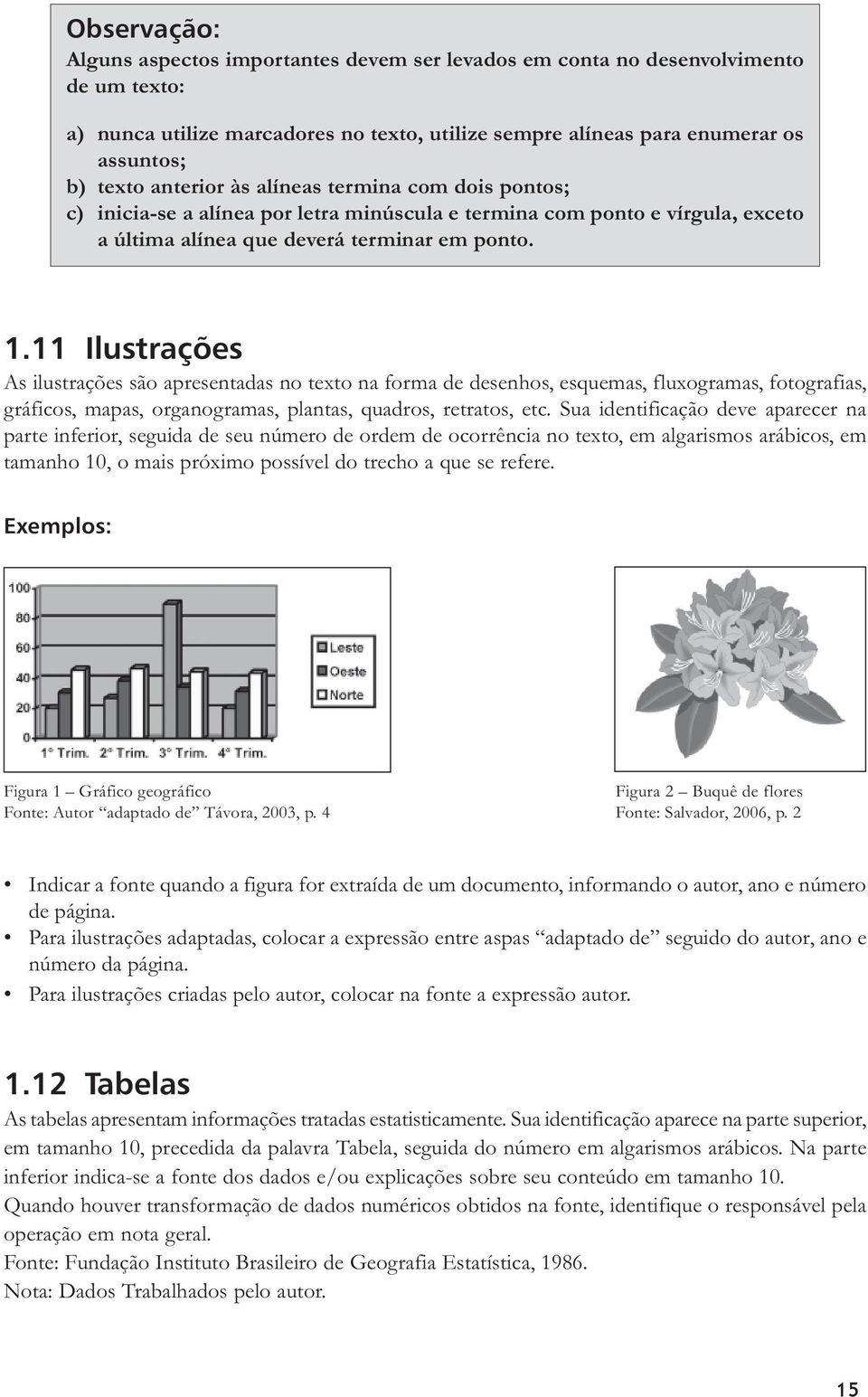 11 Ilustrações As ilustrações são apresentadas no texto na forma de desenhos, esquemas, fluxogramas, fotografias, gráficos, mapas, organogramas, plantas, quadros, retratos, etc.