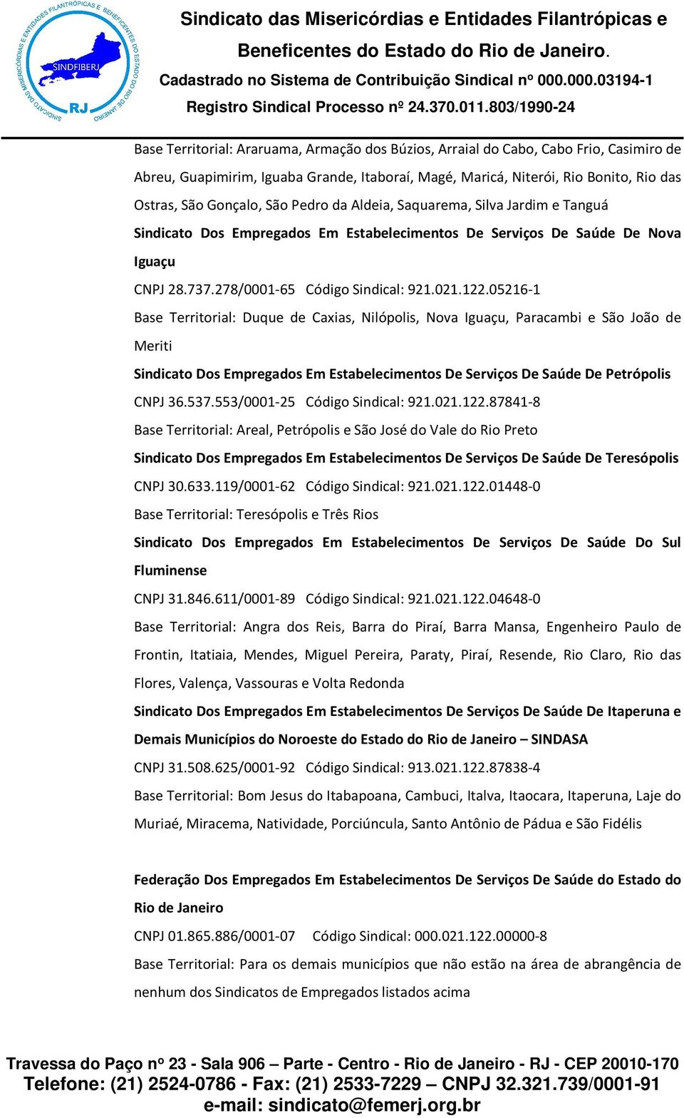 05216-1 Base Territorial: Duque de Caxias, Nilópolis, Nova Iguaçu, Paracambi e São João de Meriti Sindicato Dos Empregados Em Estabelecimentos De Serviços De Saúde De Petrópolis CNPJ 36.537.