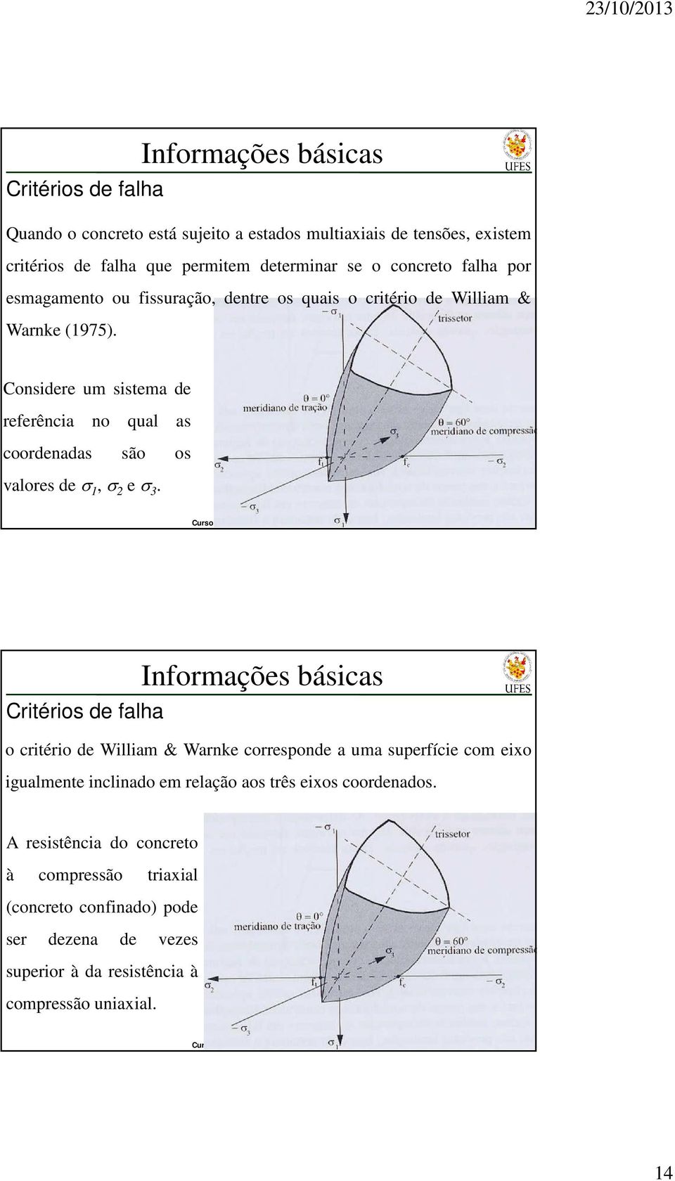 Considere um sistema de referência no qual as coordenadas são os valores deσ 1,σ 2 eσ 3.