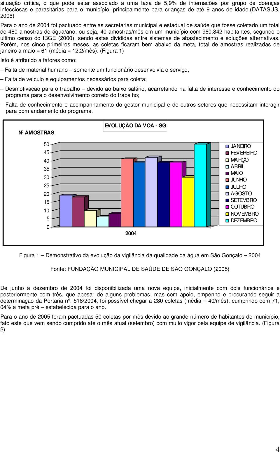 com 960.842 habitantes, segundo o ultimo censo do IBGE (2000), sendo estas divididas entre sistemas de abastecimento e soluções alternativas.