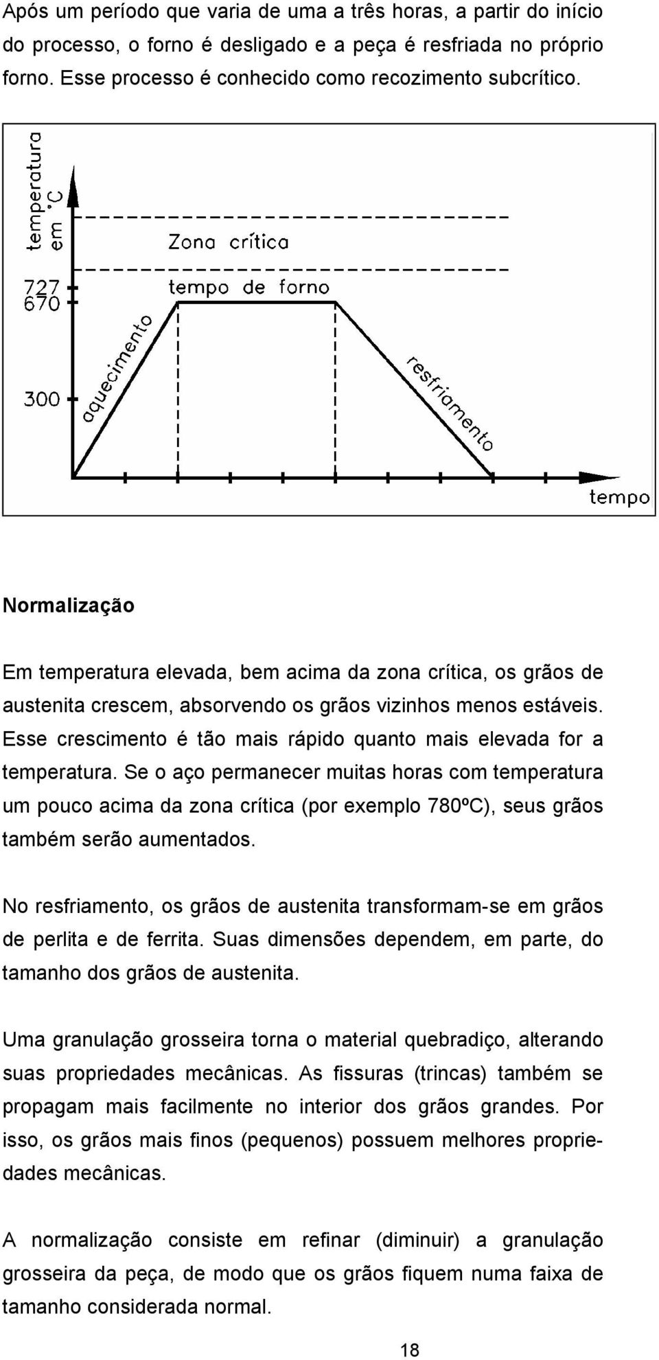 Esse crescimento é tão mais rápido quanto mais elevada for a temperatura.