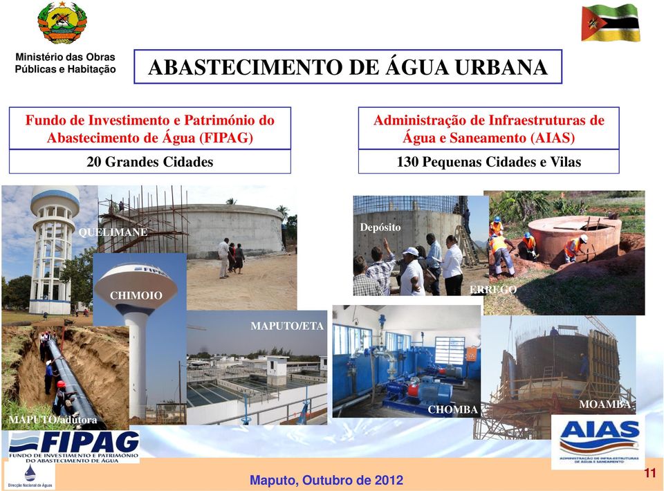 Saneamento (AIAS) 20 Grandes Cidades 130 Pequenas Cidades e Vilas Depósito QUELIMANE