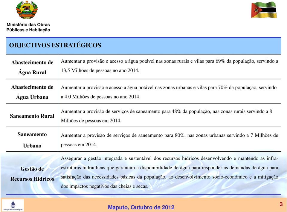 Aumentar a provisão e acesso a água potável nas zonas urbanas e vilas para 70% da população, servindo a 4.0 Milhões de pessoas no ano 2014.