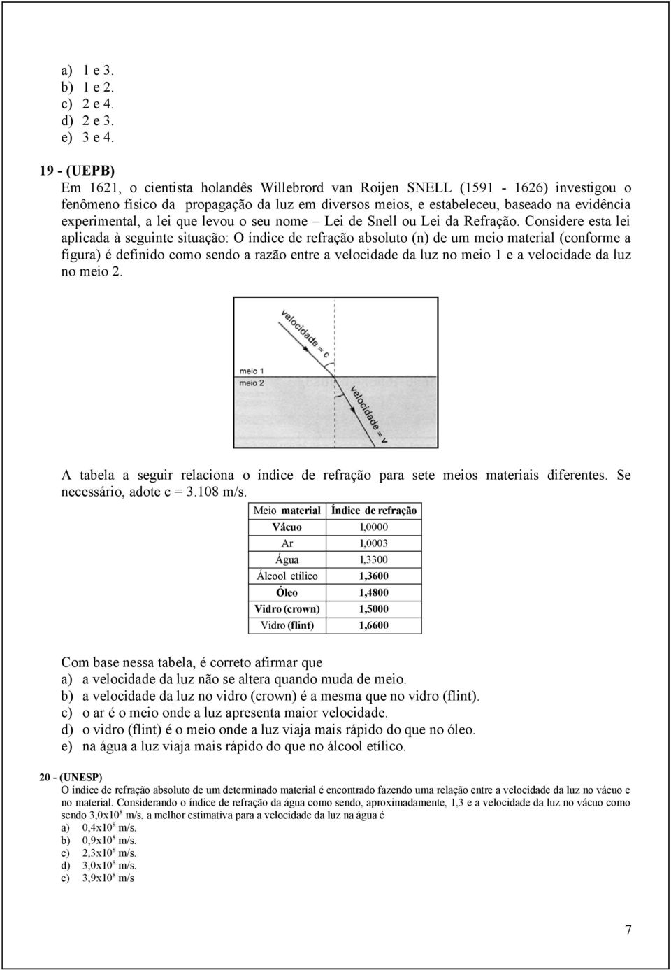 experimental, a lei que levou o seu nome Lei de Snell ou Lei da Refração.