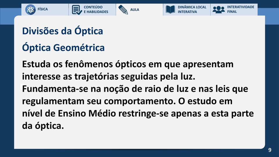 Fundamenta-se na noção de raio de luz e nas leis que regulamentam seu