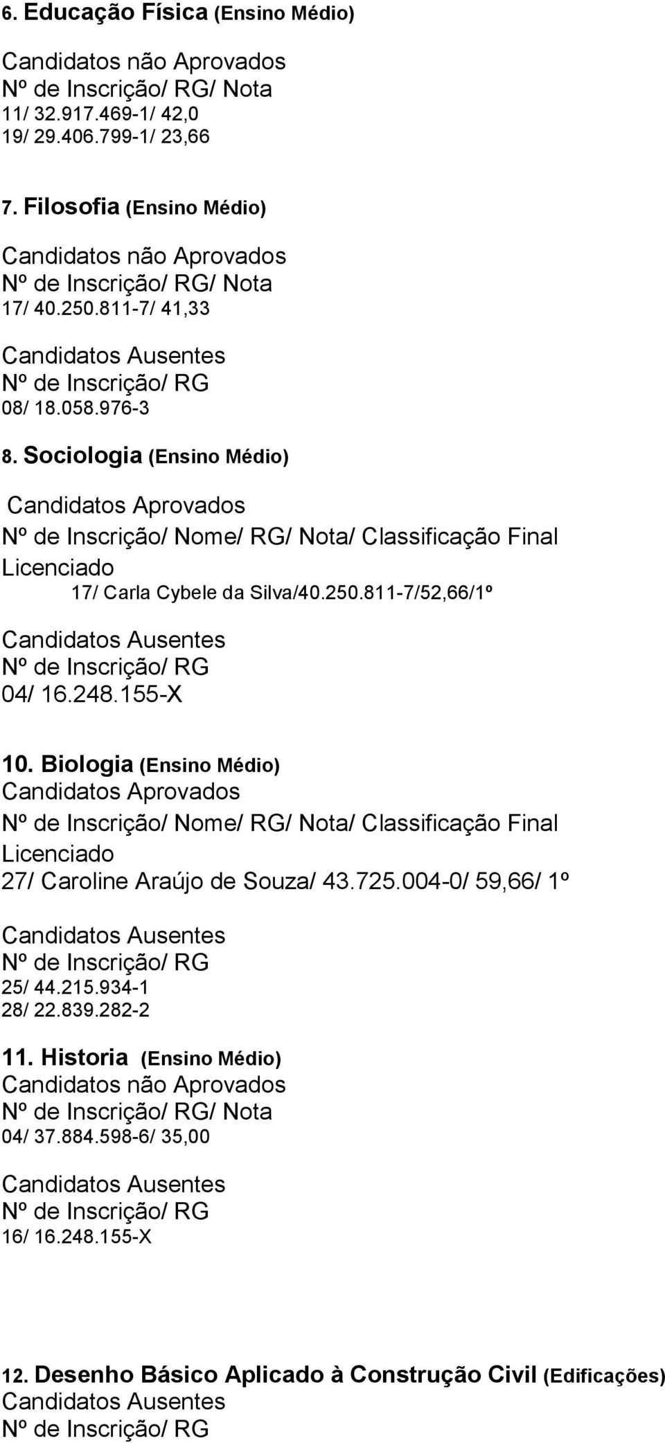 Sociologia (Ensino Médio) 17/ Carla Cybele da Silva/40.250.811-7/52,66/1º 04/ 16.248.155-X 10.