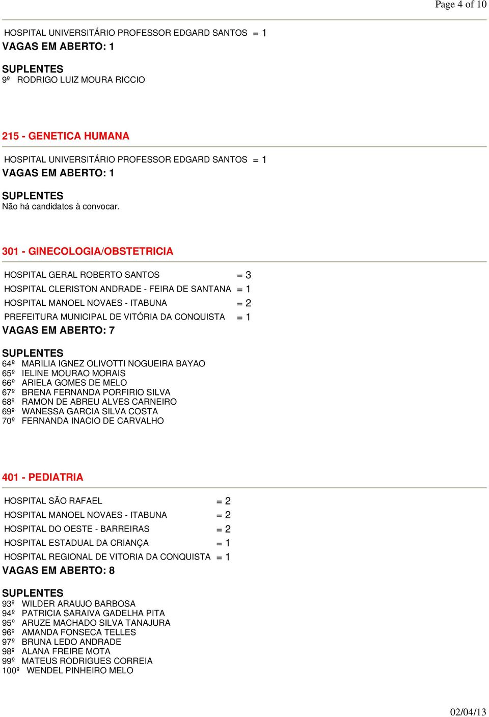 PORFIRIO SILVA 68º RAMON DE ABREU ALVES CARNEIRO 69º WANESSA GARCIA SILVA COSTA 70º FERNANDA INACIO DE CARVALHO 401 - PEDIATRIA HOSPITAL SÃO RAFAEL = 2 HOSPITAL MANOEL NOVAES - ITABUNA = 2 HOSPITAL