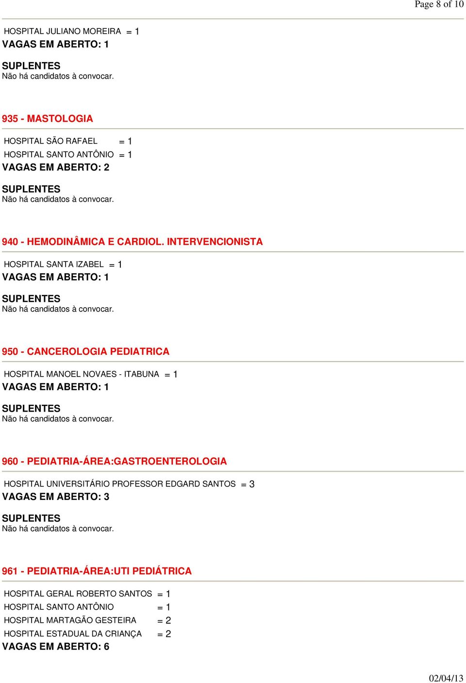 INTERVENCIONISTA HOSPITAL SANTA IZABEL = 1 950 - CANCEROLOGIA PEDIATRICA HOSPITAL MANOEL NOVAES - ITABUNA = 1 960 -