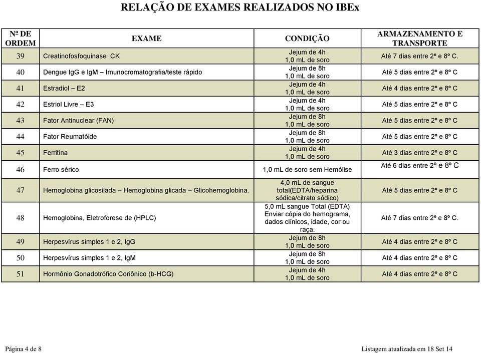 48 Hemoglobina, Eletroforese de (HPLC) 49 Herpesvírus simples 1 e 2, IgG 50 Herpesvírus simples 1 e 2, IgM 51 Hormônio Gonadotrófico Coriônico (b-hcg) 4,0 ml de