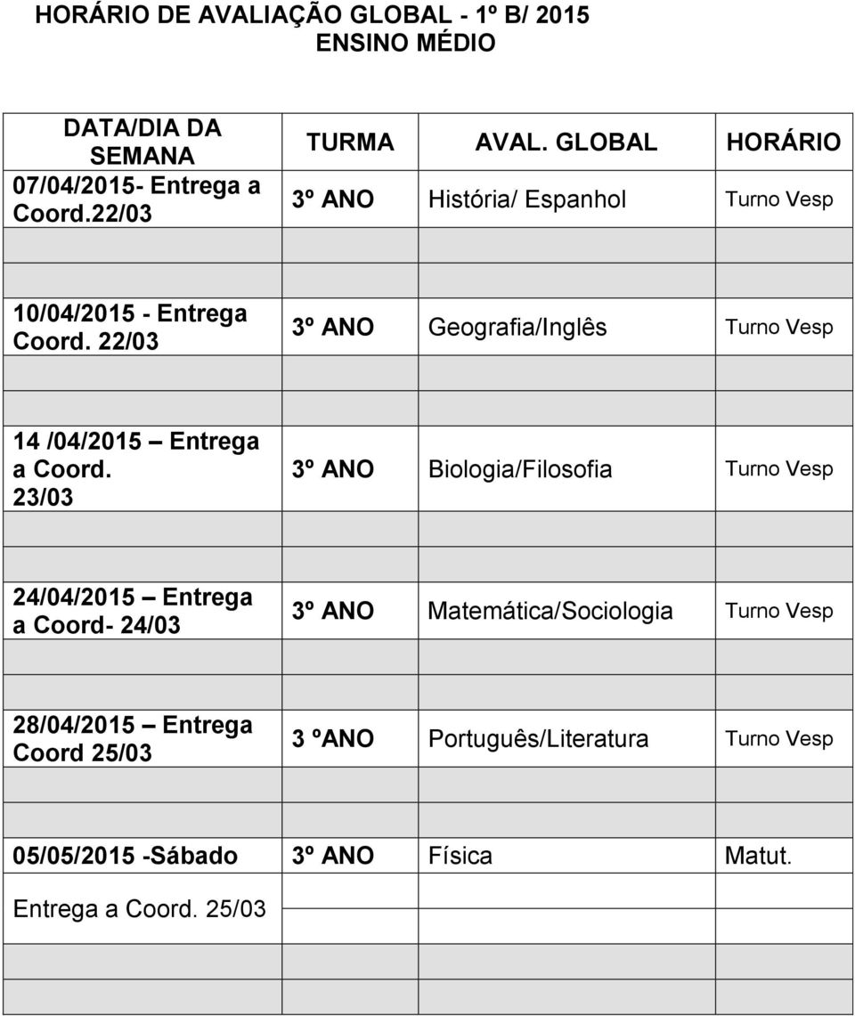 22/03 3º ANO Geografia/Inglês Turno Vesp 14 /04/2015 Entrega a Coord.
