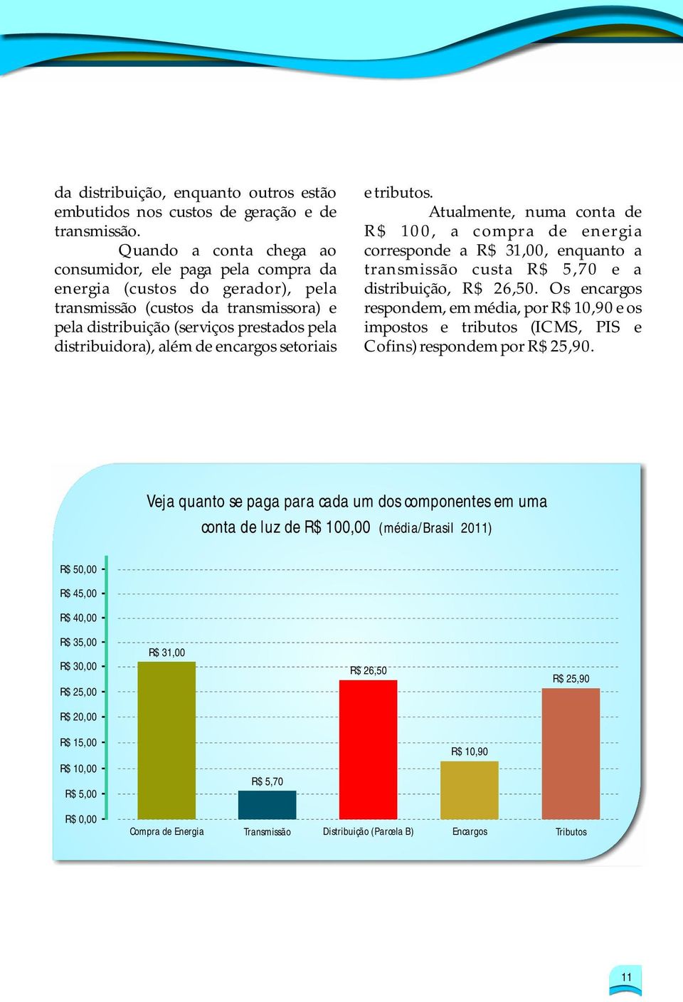 distribuição, R$ 26,50.