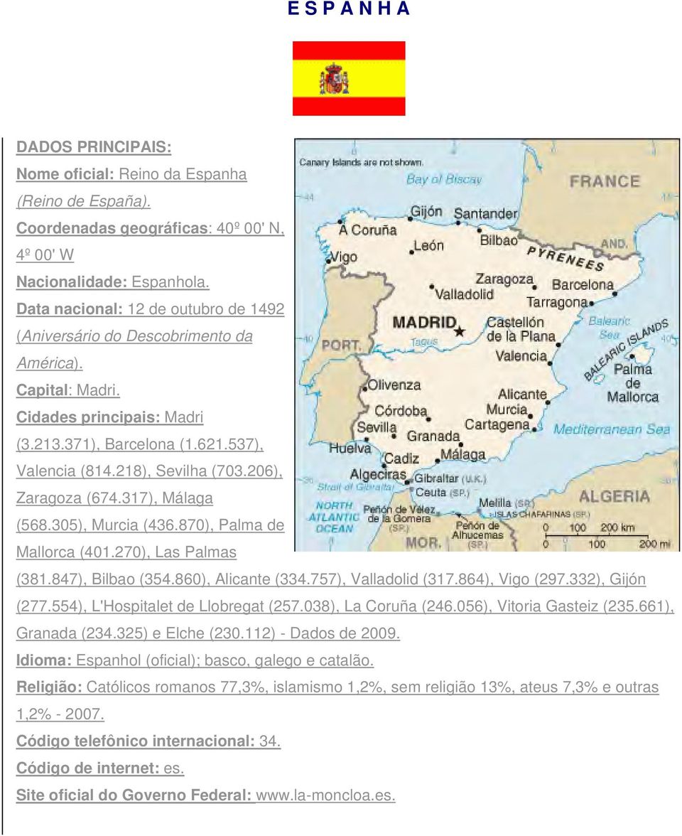 206), Zaragoza (674.317), Málaga (568.305), Murcia (436.870), Palma de Mallorca (401.270), Las Palmas (381.847), Bilbao (354.860), Alicante (334.757), Valladolid (317.864), Vigo (297.332), Gijón (277.