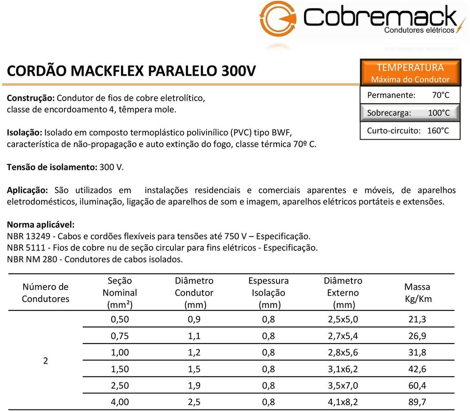 Máxima do Permanente: 70 C Sobrecarga: 00 C Curto-circuito: 60 C Tensão de isolamento: 300 V.