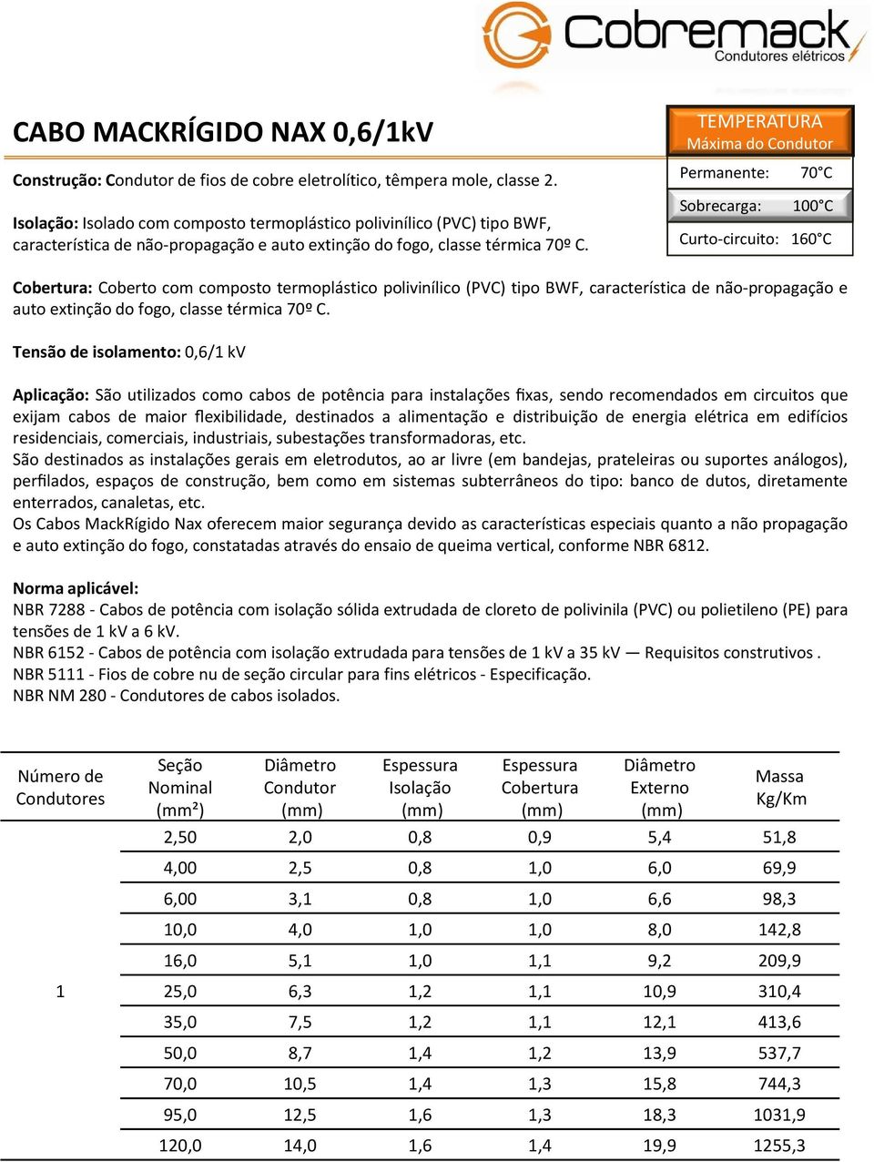 Máxima do Permanente: 70 C Sobrecarga: 00 C Curto-circuito: 60 C : Coberto com composto termoplástico polivinílico (PVC) tipo BWF, característica de não-propagação e auto extinção do fogo, classe