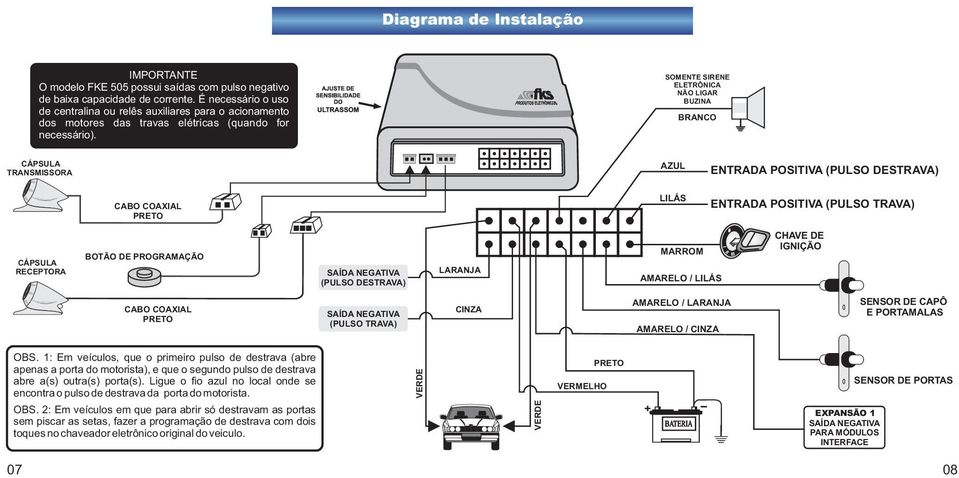 SOMENTE SIRENE ELETRÔNICA NÃO LIGAR BUZINA BRANCO CÁPSULA TRANSMISSORA AZUL ENTRADA POSITIVA (PULSO DESTRAVA) CABO COAXIAL PRETO LILÁS ENTRADA POSITIVA (PULSO TRAVA) CÁPSULA RECEPTORA BOTÃO DE