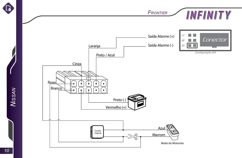 Configuração 04 Nissan
