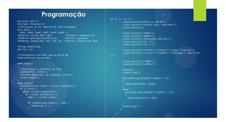 gateway IPAddress subnet(255, 255, 255, 0); //Define a máscara de rede client.println("<html>"); client.println("<body>"); client.println("<h1>acende LED</H1>"); client.println("<hr />"); client.