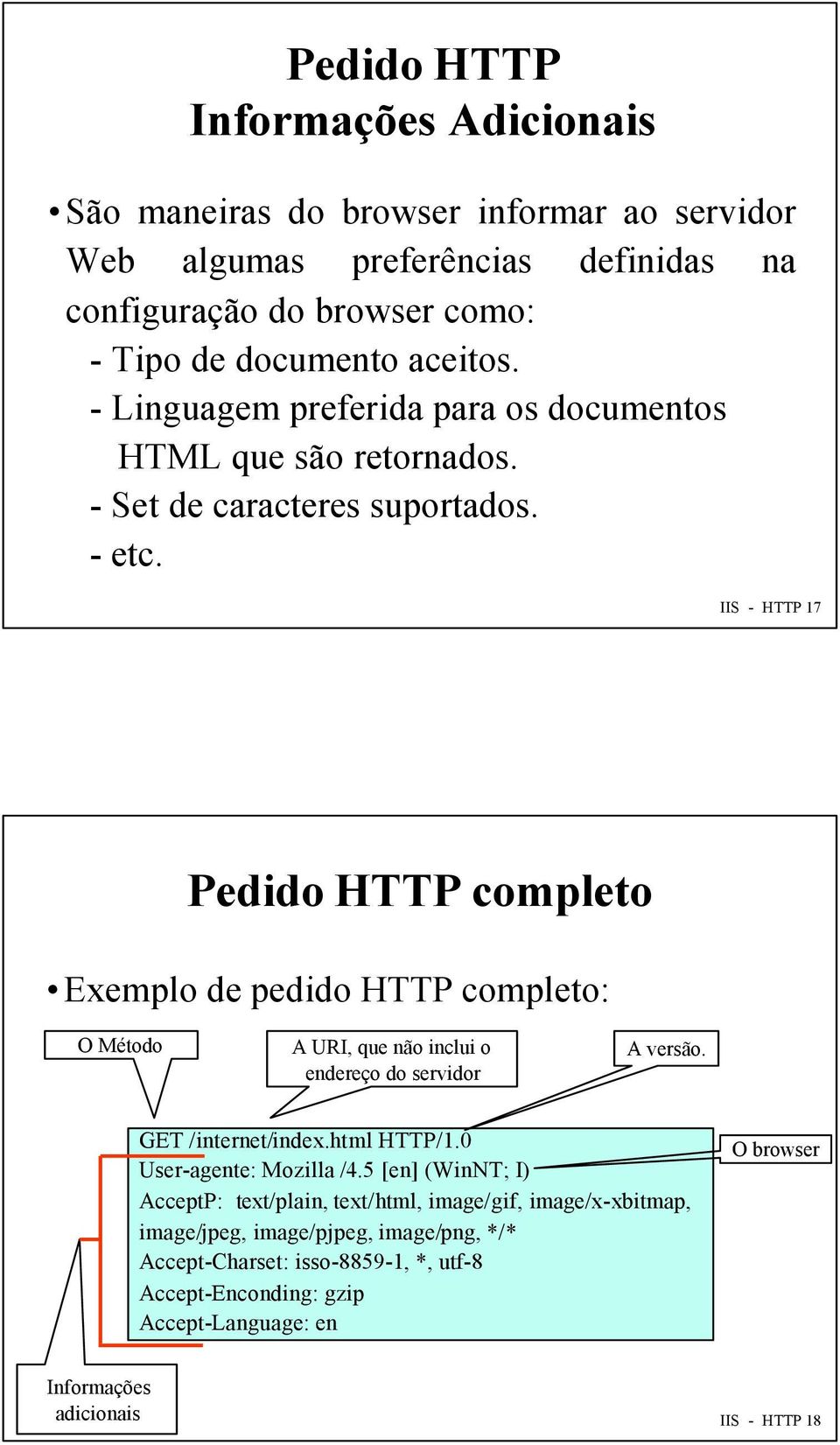 IIS - HTTP 17 Pedido HTTP completo Exemplo de pedido HTTP completo: O Método A URI, que não inclui o endereço do servidor A versão. GET /internet/index.html HTTP/1.